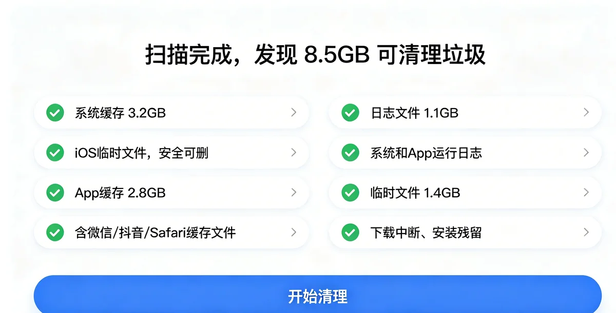 爱思助手一键快速清理扫描结果界面