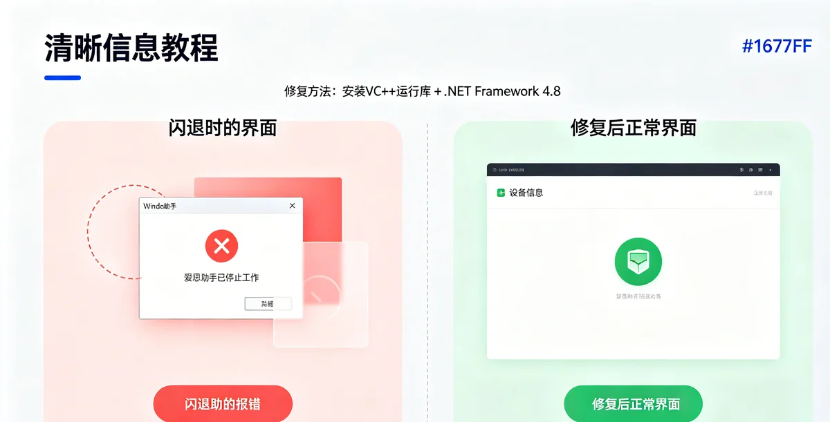 崩溃前后对比