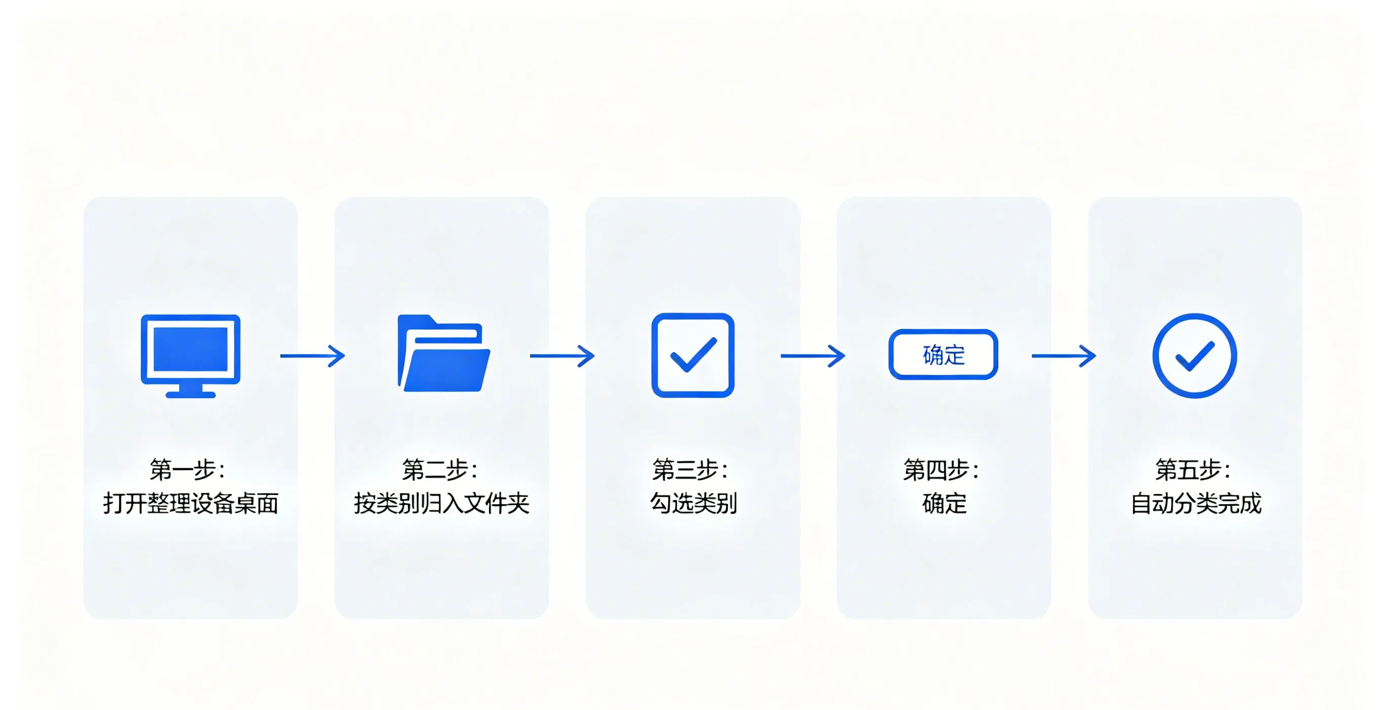 手动拖拽调整图标位置