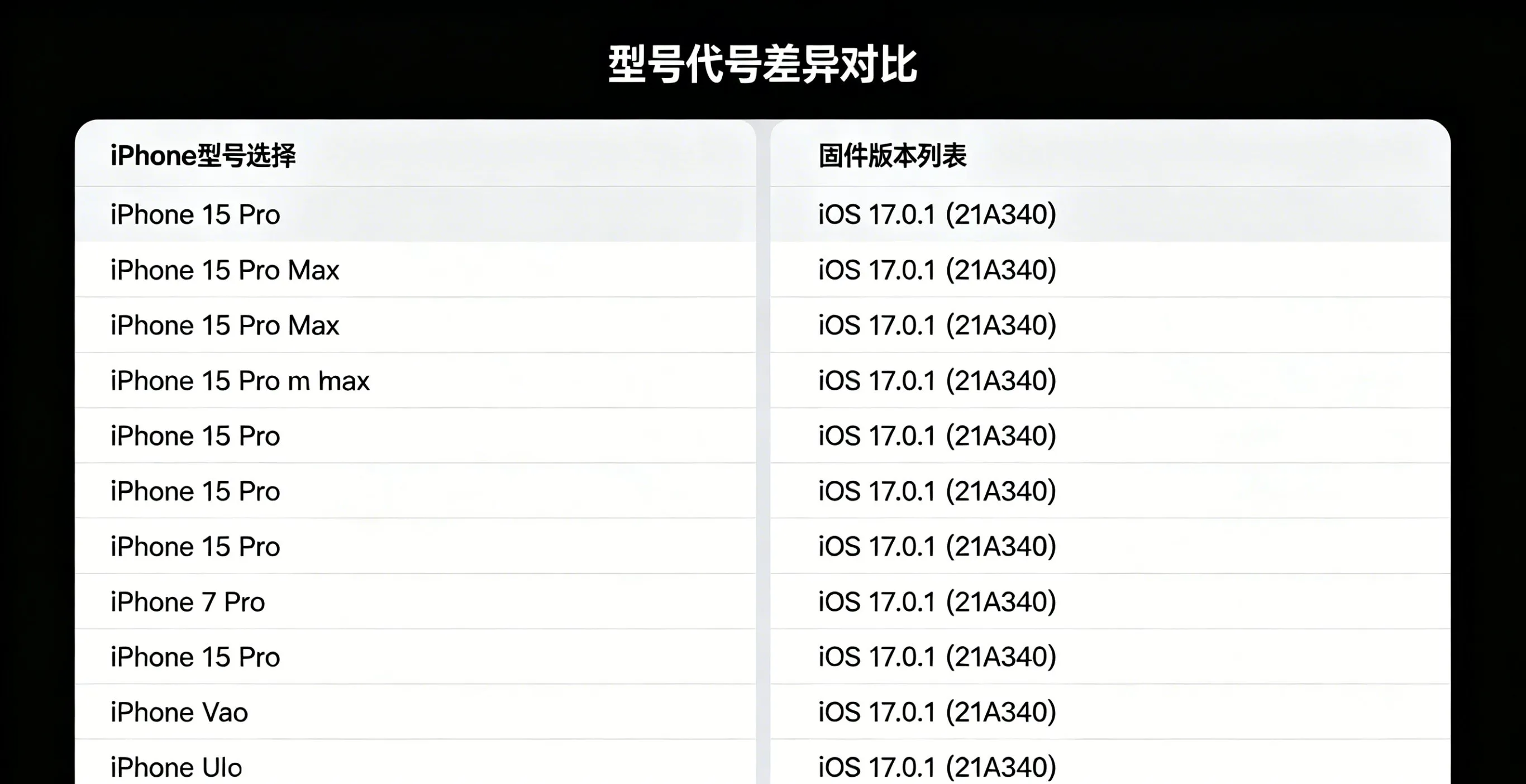 爱思助手固件下载与版本选择完整指南（iOS 18适配 · 2026更新）