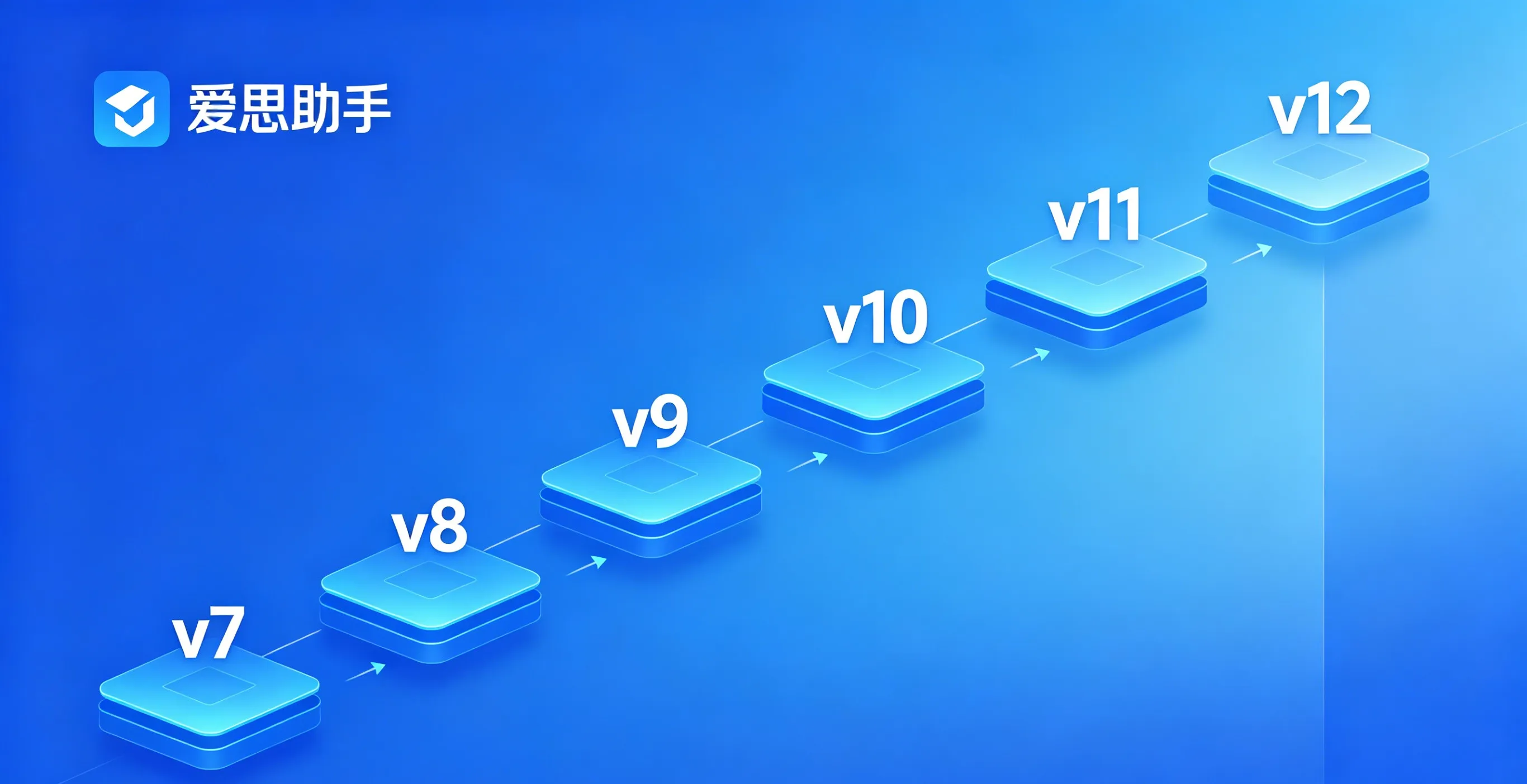 爱思助手版本更新日志全解读：从v7到v12的功能演进与隐藏升级（2026版）